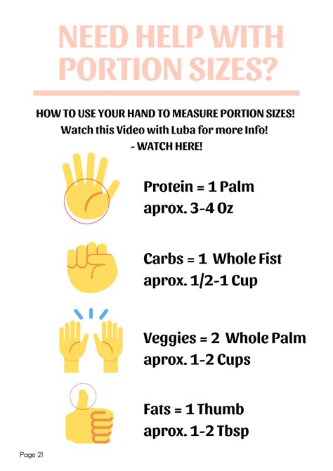 HOW TO USE YOUR HAND TO MEASURE PORTION SIZES! in 2020 | Weight training workouts, Portion sizes 