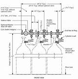 Welding Gas Manifold System Images