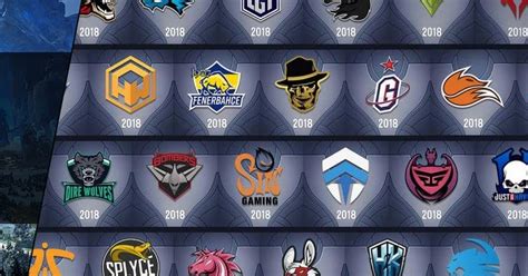 Surrender At 20 Red Post Collection 2018 Spring Split Icons And More
