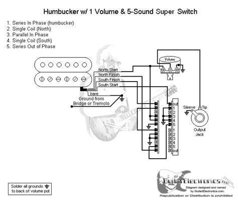 One humbucker, 2 single coils, 1 volume, 1 tone, 3 way switch. Humbucker Parallel Wiring Diagram - DALEACA
