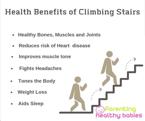 11 Amazing Health Benefits Of Climbing Stairs Parentinghealthybabies