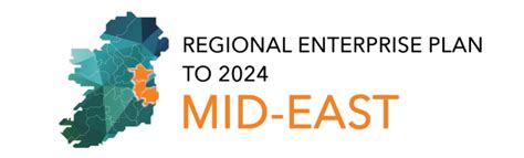 Job Opportunity Programme Manager Mid East Regional Enterprise Plan
