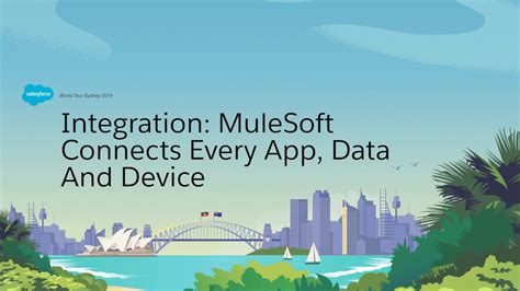 Integration Mulesoft Connects Every App Data And Device Youtube