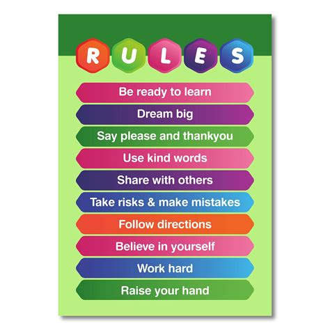 Buy Murvin Large Classroom Rules Poster 11 X 17 For Preschool