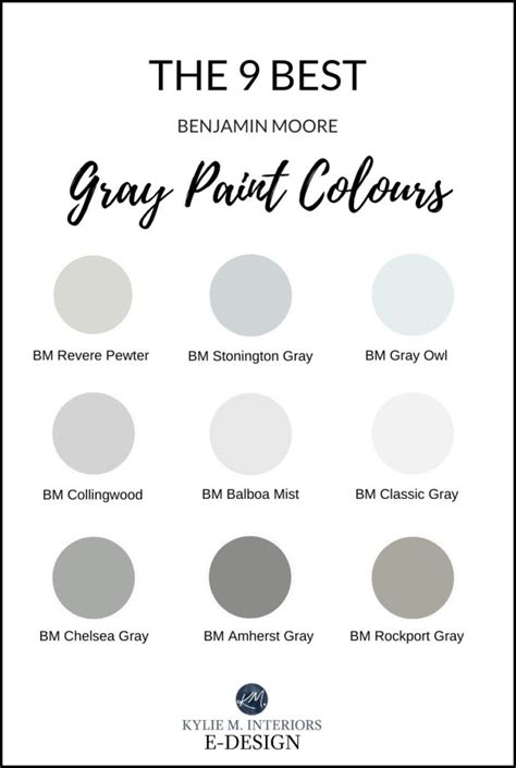 The Best Gray Charcoal And Warm Grey Paint Colours From Benjamin Moore