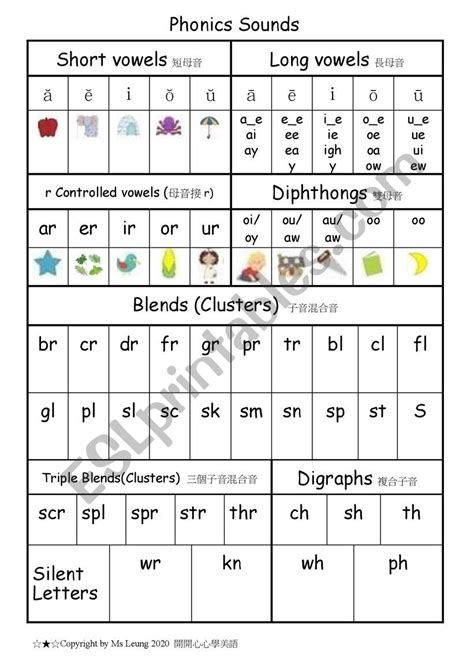 Phonics Esl Worksheet By Duckymay