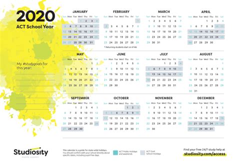 School Terms And Public Holiday Dates For Act In 2020 Studiosity