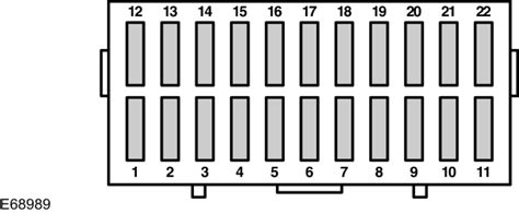 Bantam 1.3i, bantam 1.3i xl, bantam 1.3i xlt and bantam 1.4tdci. Ford Ka (1996 - 2007) - fuse box diagram (EU version ...
