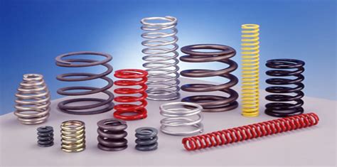 Compression Spring Newcore Global Pvt Ltd