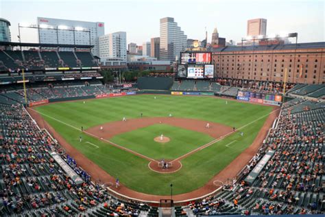 Look Sports World Not Happy With Camden Yards News The Spun Whats