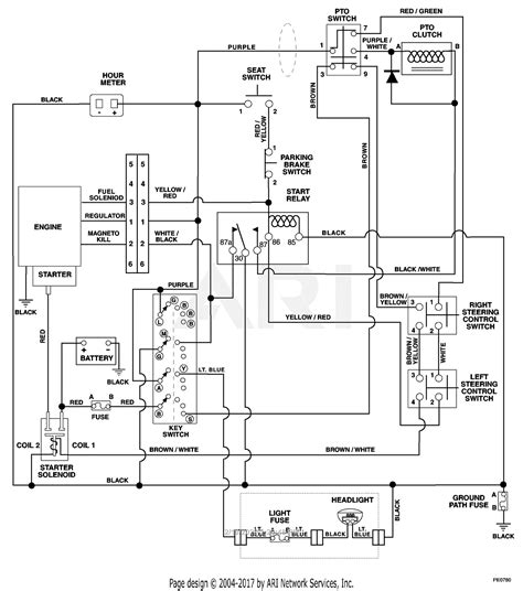 You can do it yourself free. Mitsubishi Eclipse Alternator Wiring Diagram - Wiring Diagram
