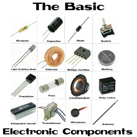 Electronic Components List With Images Archives Wikitechy