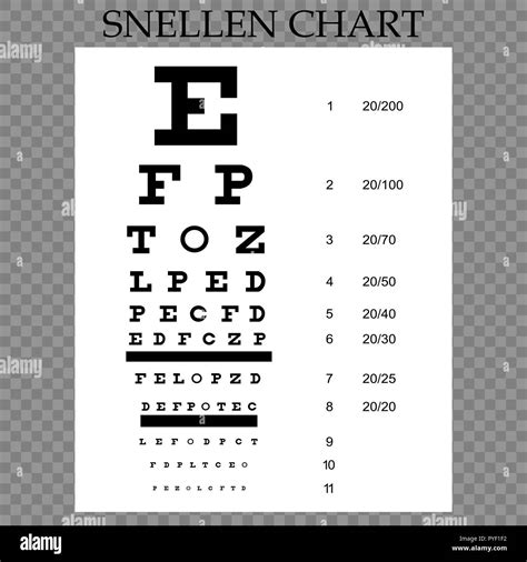 Vector Eye Test Chart Visual Acuity Stock Vector Image Art Alamy