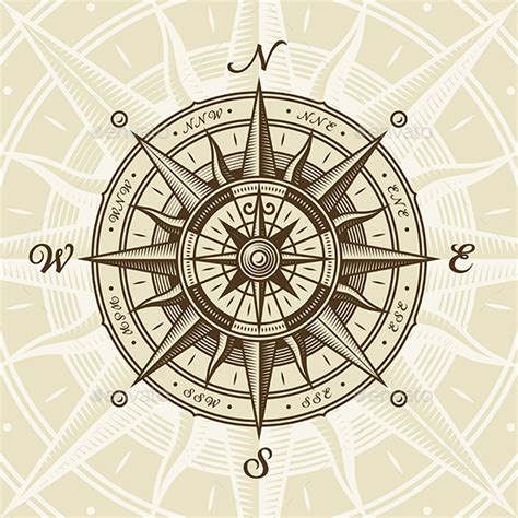 Vintage Nautical Compass Rose By Iatsun Graphicriver