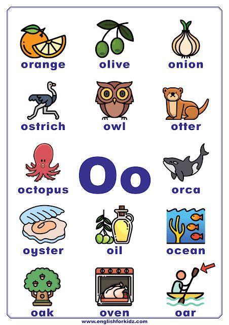 English Alphabet Poster To Learn Letter O Alphabet Phonics Preschool