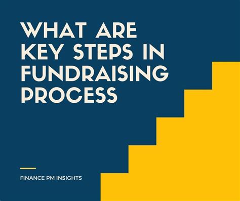 what are key steps in fundraising process — finance pm