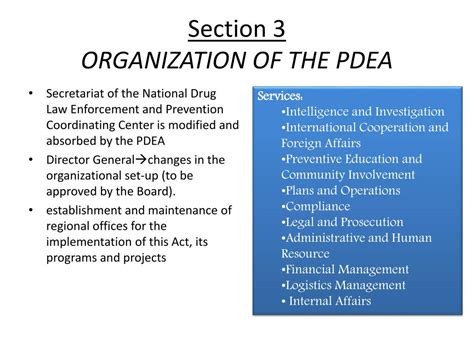 Ppt Section 3 Organization Of The Pdea Powerpoint Presentation Free