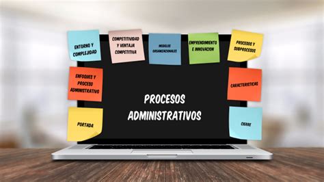 Procesos Administrativos By Julieth Dayana Bautista Ortega