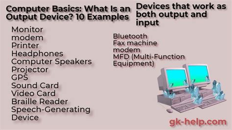Computer Basics What Is An Output Device Types Of Output Device Gk Help