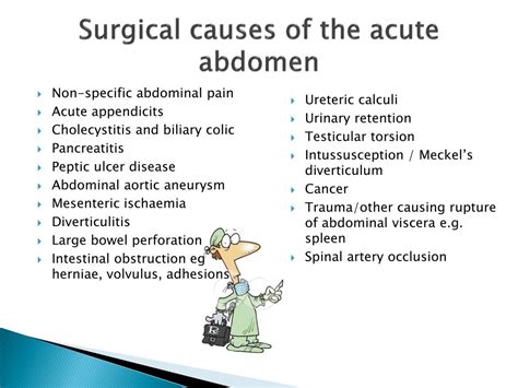 Ppt The Acute Abdomen Powerpoint Presentation Free Download Id3026658