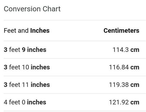 9 Inches To Cm3 Ft To Cm Brainlyph