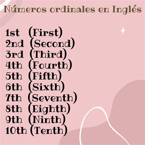 ¿cuáles son los números ordinales en inglés