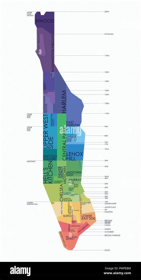 Vector Map Neighborhoods Of Manhattan Detailed Plan Of The City