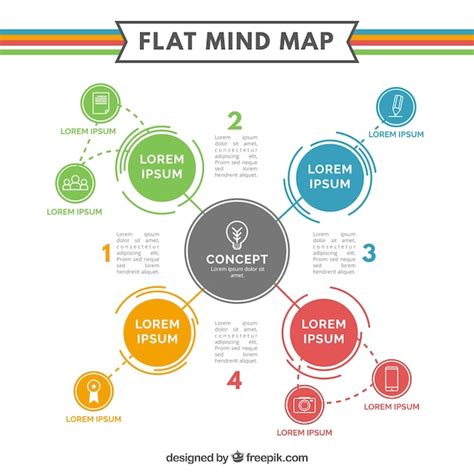 Premium Vector Flat Mind Map Template