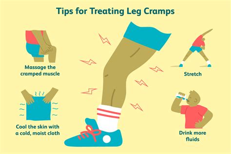 Tips For Treating Leg Cramps