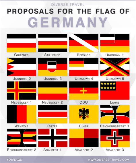 Proposals For The Flag Of Germany Rvexillology