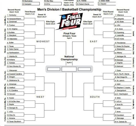 March Madness 2015 Get Your Printable Ncaa Tournament Bracket Here