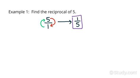 How To Find The Reciprocal Algebra