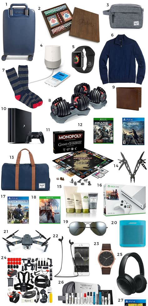 The Best Christmas Gift Ideas For Men Ultimate Christmas Gift Guide