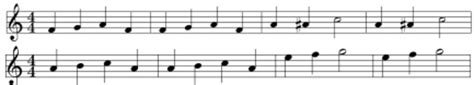 Example Of A Monophonic Query Not Transposed Top And A Monophonic