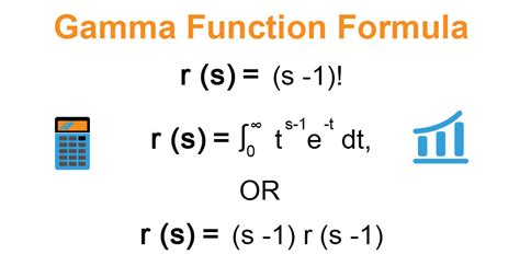 Gamma Function Formula Example With Explanation