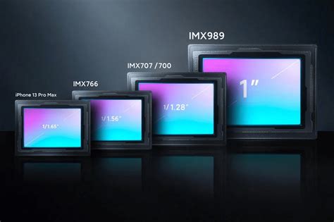 Sony Imx 989 Sensor Phones Best Mobiles With Imx989 Camera Sensor In