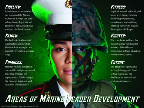 Marine Leader Development
