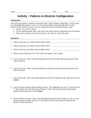 Unit 10 electrons in atoms mr delemeester s virtual classroom from electron configuration worksheet answer key, source. Worksheet - Types of Reactions - Name Class Date Types of ...