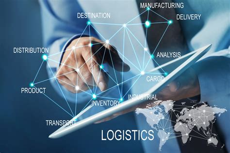What Is A Logistics System Structure And More