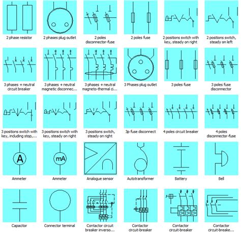 Standard Electrical Symbols Iec 617 สอน Solidworks