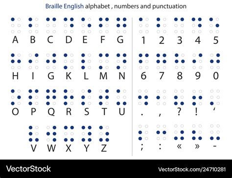 English Braille Alphabet Letters With Numbers Vector Image