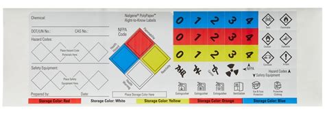 Chemical Hazard Label Color Codes Labels Design Ideas