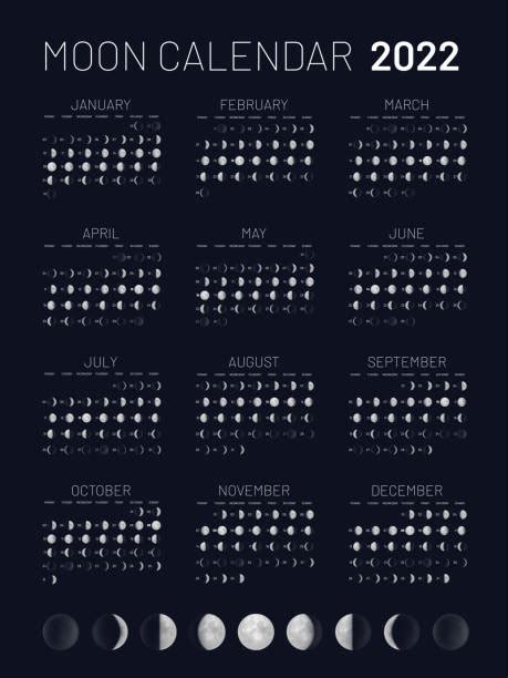 Printable 2022 Moon Phases Calendar Ubicaciondepersonascdmxgobmx