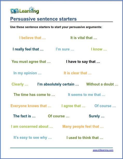 Persuasive Writing Tools Persuasive Writing Persuasive Writing
