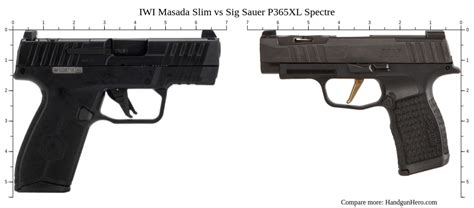 Iwi Masada Slim Vs Sig Sauer P365xl Spectre Size Comparison Handgun Hero