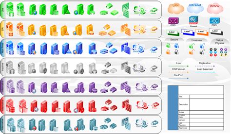 Microsoft download manager is free and available for download now. 17 Free Visio Icons Images - Free Visio People Shapes ...