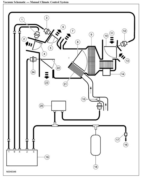 Ford Explorer Sport Trac Xlt Qanda Vacuum Hose Diagrams