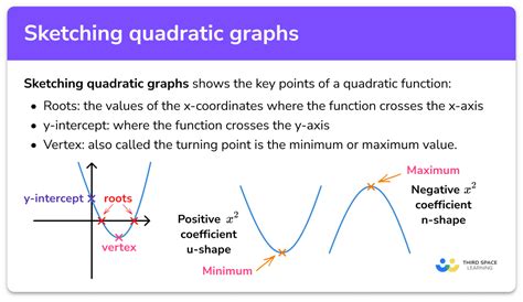 Graphing Quadratic Functions Table Of Values Worksheet Elcho Table