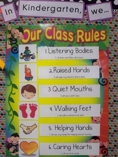 Kindergarten Class Rules Classroom Culture My Favorite