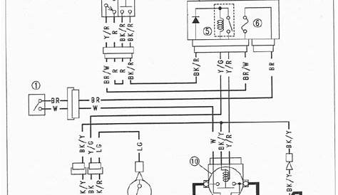 kawasaki mule 3010 wiring schematic